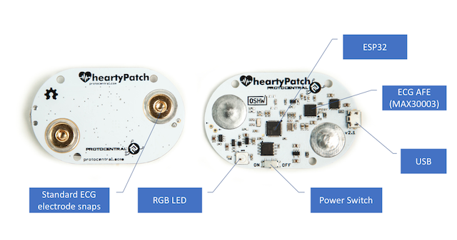 HeartyPatch Parts